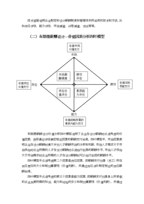 企业薪酬体系设计,企业薪酬体系设计步骤