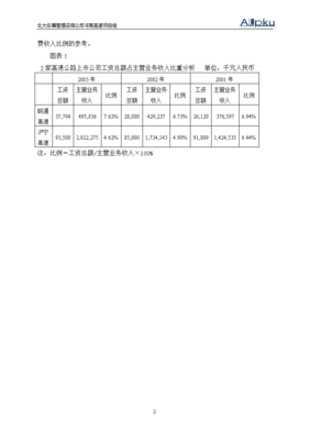 上市企业的薪酬设计方案,上市企业的薪酬设计方案怎么写