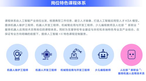 重磅干货 | 不会设计实验方案？大咖教你这七步分析步骤，（附视频下载）