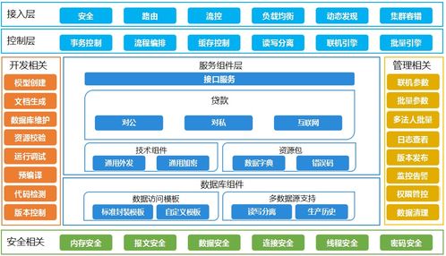 一分钟玄关设计方案[玄关设计片欣赏]