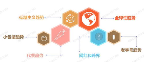 战略组合设计方案[战略方案设计通常有哪些要素构成]