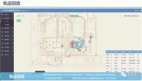 人物定位设计方案[人物定位设计方案模板]