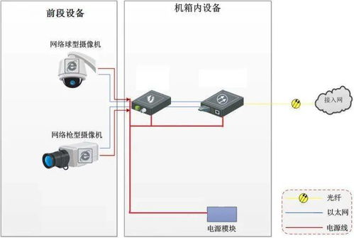 视频设计方案报告[视频设计方案报告范文]