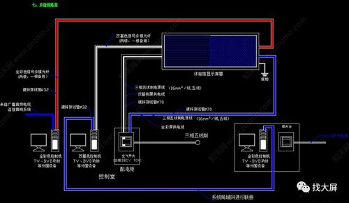 酒吧通道设计方案[酒吧消防通道宽度要求]