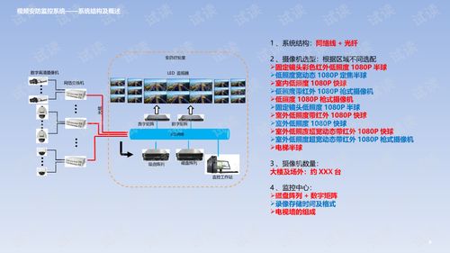 养老系统设计方案[养老系统设计方案模板]