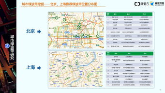 高德地图下载安装2023(高德地图下载安装2023高德实景导航地图) 20240417更新