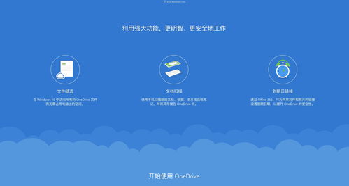 onedrive官网(onedrive官网登录的网页打不开) 20240421更新