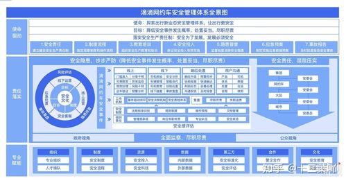 安全生产管理系统(安全生产管理系统ppt) 20240426更新