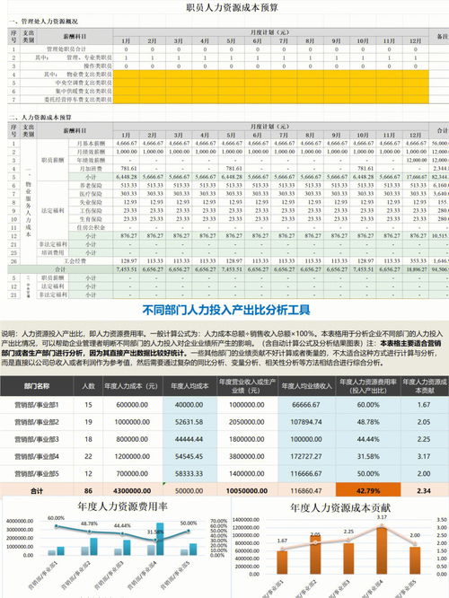 怎样制作简单的表格(怎样制作简单的表格文档) 20240501更新