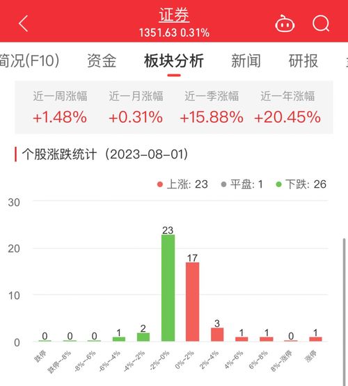 财达证券大智慧软件官方免费下载(财达大智慧官方网站) 20240505更新