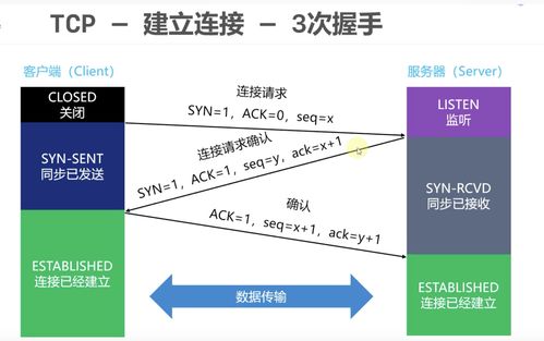 acknowledgement(acknowledgement和acknowledge区别) 20240514更新