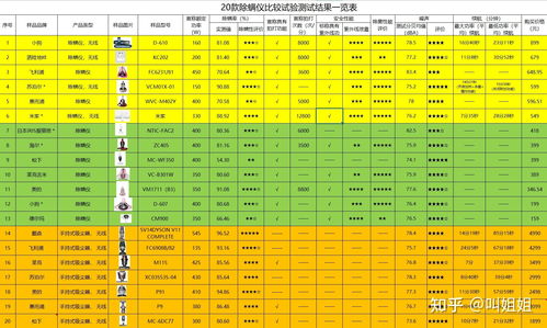 中国十大名牌电脑(中国著名电脑品牌) 20240518更新