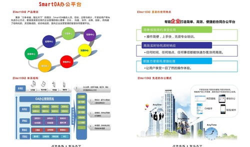 常用办公软件都有哪些(常用办公软件有哪些呢) 20240603更新