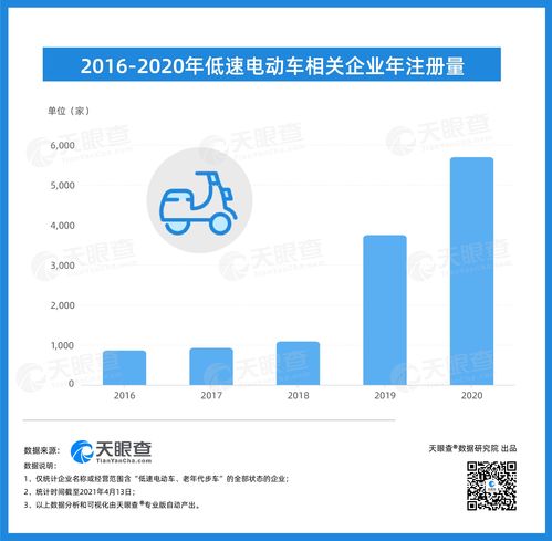 免费正规大数据查询平台(免费正规大数据查询平台有哪些) 20240614更新