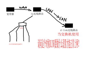 dlink无线桥接(dlink无线桥接怎么设置方法) 20240624更新