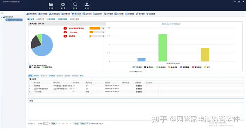 电脑性能监控软件(电脑性能监控软件哪个好) 20240704更新