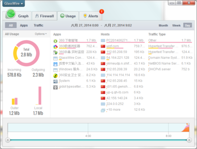 电脑好用的防火墙软件(电脑好用的防火墙软件下载) 20240728更新