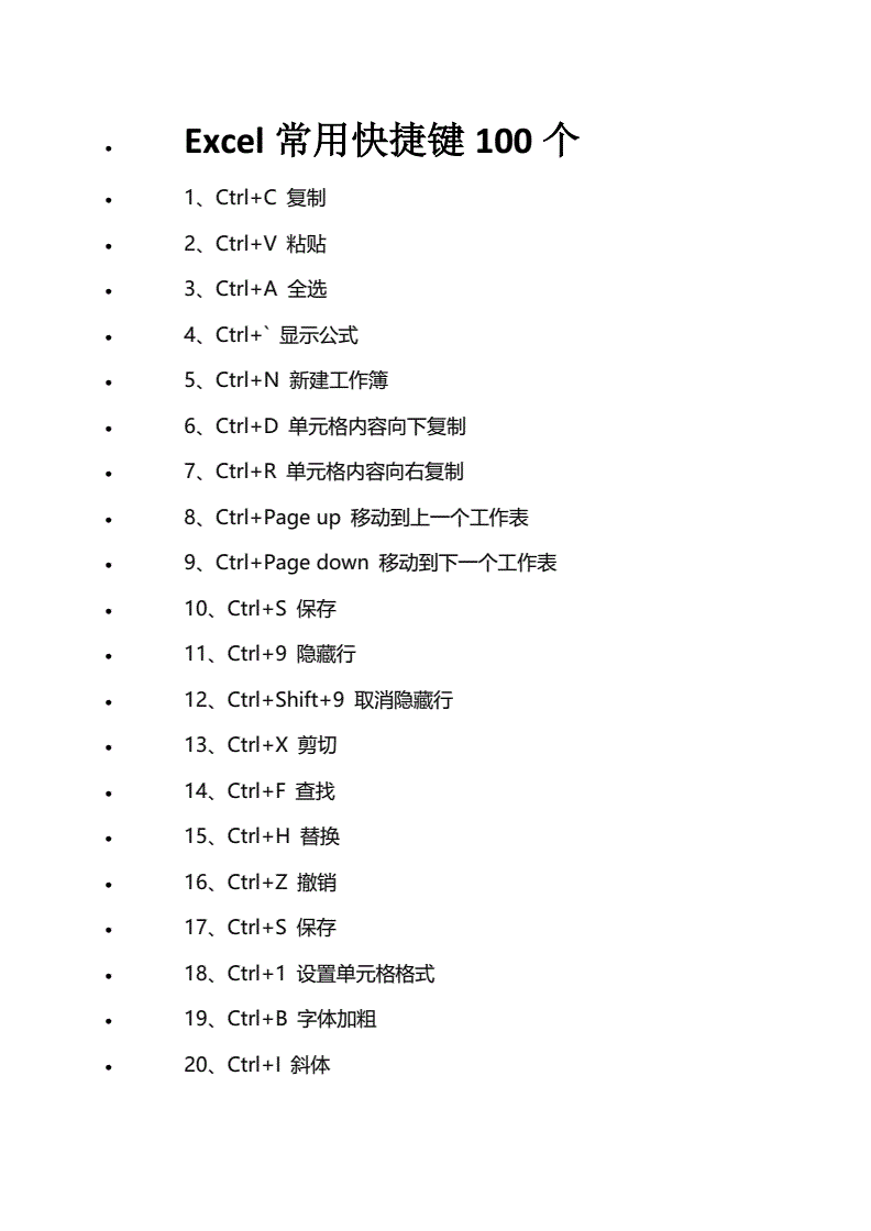 100个快捷键图解(各种快捷键使用技巧) 20240803更新