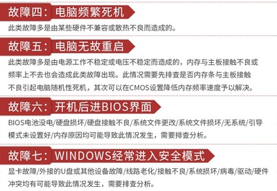 台式电脑频繁死机(台式电脑频繁死机蓝屏) 20240804更新