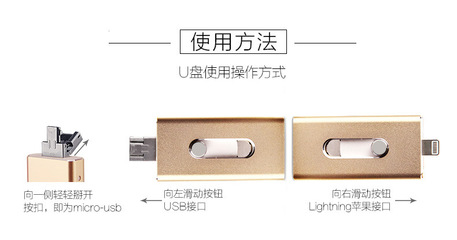 u盘使用方法(vivo手机插u盘使用方法) 20240807更新