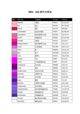 html颜色代码对照表(html颜色代码表大全) 20240809更新