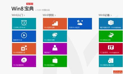 win8没有应用商店(win81专业版没有应用商店) 20240821更新