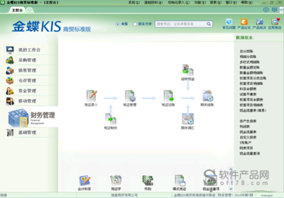 金蝶kis专业版下载(金蝶kis专业版客户端安装) 20240823更新