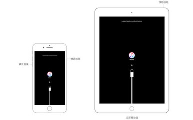 苹果ipad怎么刷机(苹果ipad怎么刷机重新激活) 20240912更新