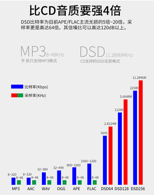 无损音乐播放器排名(无损音乐播放器排名哪个最好) 20240912更新