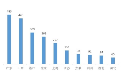 175平台(175平台去除鼠标加速度) 20240920更新