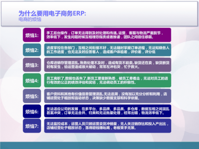 电商erp软件前十名(跨境电商erp软件前十名) 20240921更新