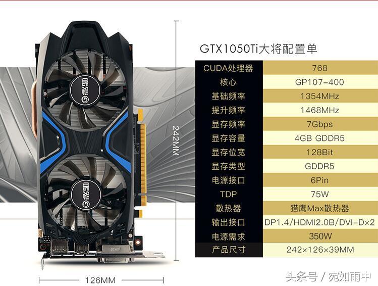 性价比高又便宜的显卡(性价比高又便宜的显卡2021) 20241005更新