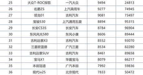 9277高清完整版在线观看(9277在线试听) 20241008更新