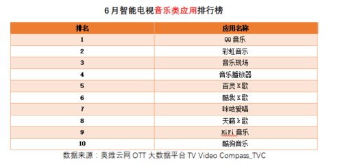 视频播放器排名(视频播放器哪家强) 20241015更新