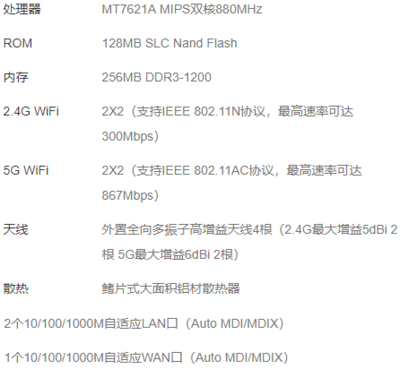 小米路由器真的忍无可忍(wifi小米路由器) 20241017更新