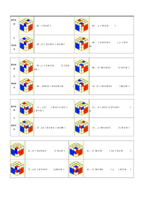 三阶魔方教程说明书(三阶魔方使用教程) 20241018更新