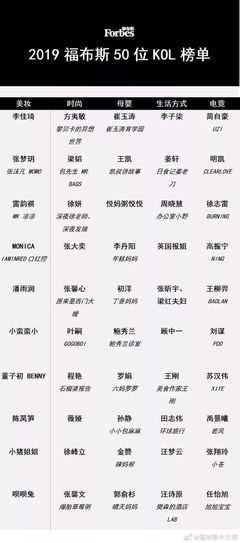 关于18款禁游戏黄app入口的信息 20241020更新