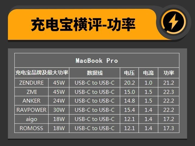 华为笔记本真的不建议吗(华为笔记本值不值) 20241021更新