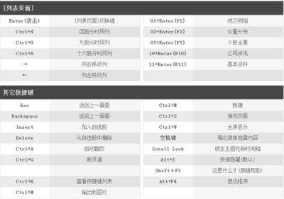 广发证券至诚版官方下载(广发证券至强版官方下载最新版) 20241030更新