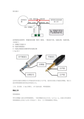 录像机监控安装教程(网络摄像机监控安装视频) 20241107更新