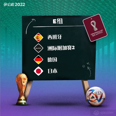 德国无缘2022世界杯(德国无缘2022世界杯知乎)