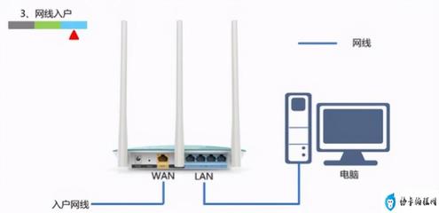 wifi和wlan的区别(wifi和wifi的区别)