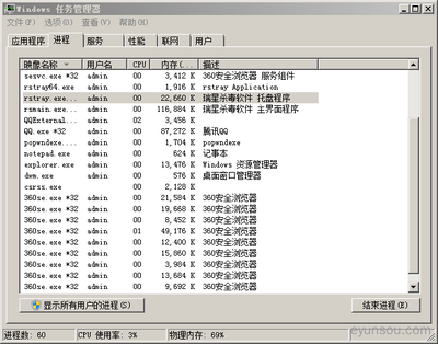 瑞星杀毒在任务管理器叫什么(瑞星杀毒软件的杀毒方式)